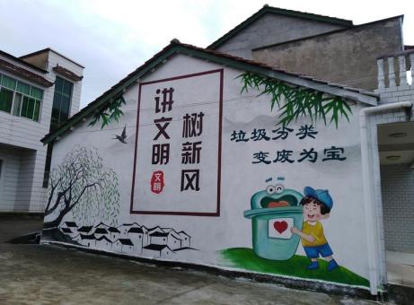 盈江墙绘是现在流行的墙体广告