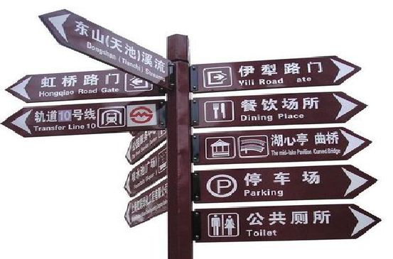 盈江标牌的基本功能。