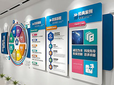 盈江企业文化墙内容对员工有什么影响？